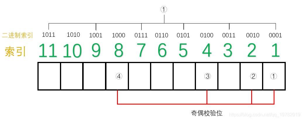 示意图