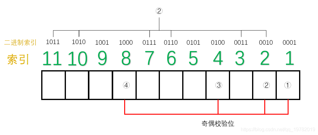 示意图